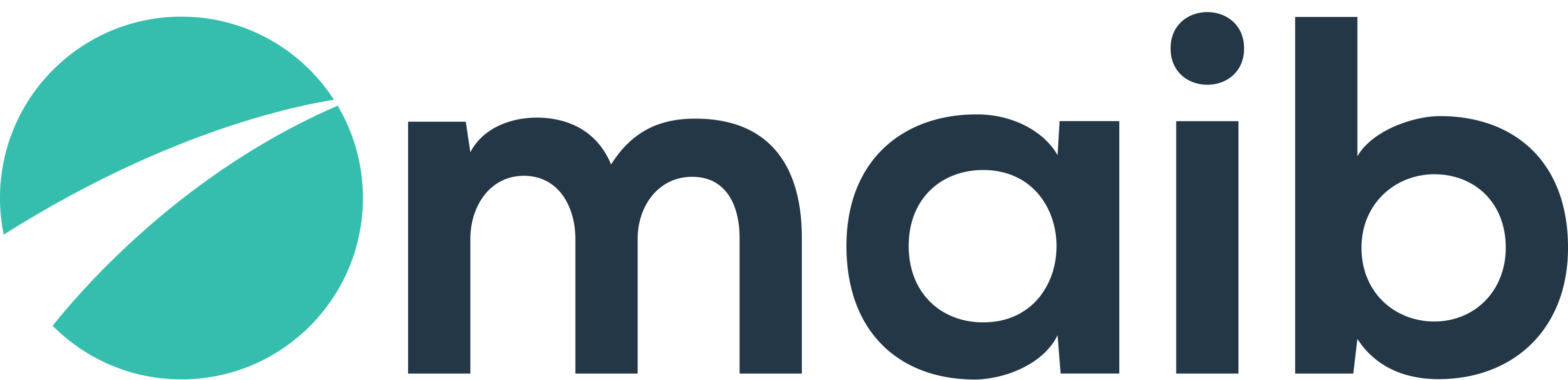 MAIB